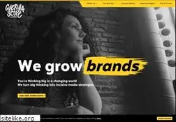 Sites similar to guerillascope.co.uk