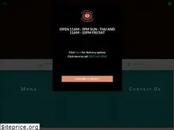 Sites similar to guerreromaya.com