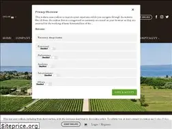 Sites similar to guerrieririzzardi.it