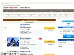 Sites similar to guesthouserankings.com