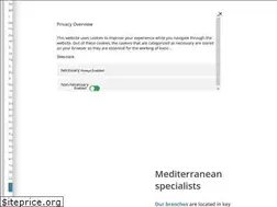 Sites similar to guestincoming.com