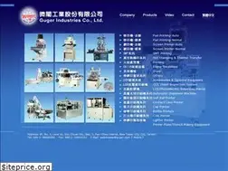 Sites similar to guger.com