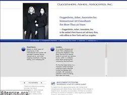 Sites similar to guggenheimasher.com