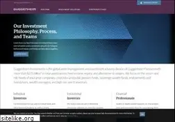 Sites similar to guggenheiminvestments.com