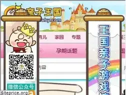 Sites similar to gugubaby.com