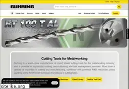Sites similar to guhring.com