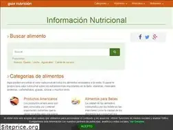 Sites similar to guia-nutricion.com