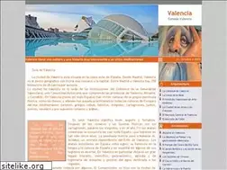 Sites similar to guia-valencia.com.es