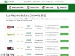 Sites similar to guiabroker.com