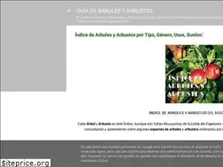 Sites similar to guiadearbolesyarbustos.com