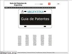 Sites similar to guiadepatentes.com.ar
