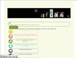 Sites similar to guiadieteticactiva.com.ar