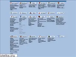 Sites similar to guiamiguelin.com