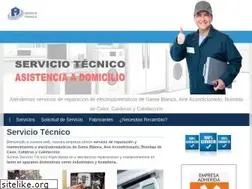 Sites similar to guiatecnicos.com