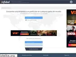 Sites similar to guiatelefonica.com
