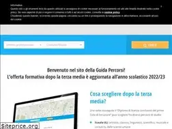 Sites similar to guida-percorsi-varese.it