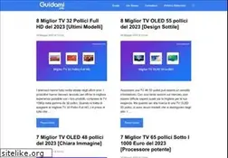 Sites similar to guidami.info
