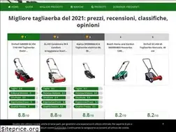 Sites similar to guidatagliaerba.it