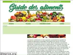 Sites similar to guide-des-aliments.com
