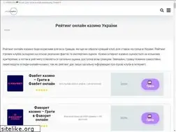 Sites similar to guide.lviv.ua
