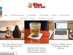 Sites similar to guide2bath.com