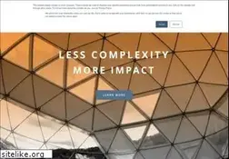Sites similar to guidedanalytics.com