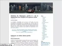 Sites similar to guideespagne.com