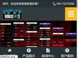 Sites similar to guides-du-net.com