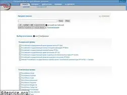Sites similar to guides.eastview.com