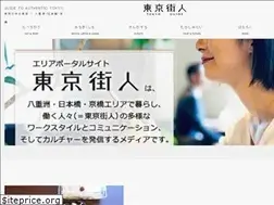 Sites similar to guidetokyo.info