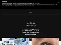 Sites similar to guidoprigione.it