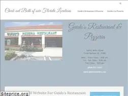 Sites similar to guidosonline.com