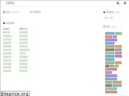 Sites similar to guifanku.com