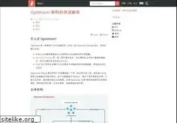Sites similar to guigu.io