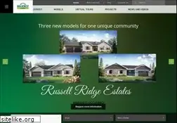 Sites similar to guildcrest.com