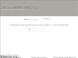 Sites similar to guilhermegracitelli.com
