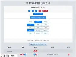 Sites similar to guilinlirivercruise.com