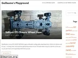 Sites similar to guillaumeplayground.net
