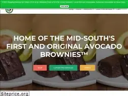 Sites similar to guiltfreepastries.com
