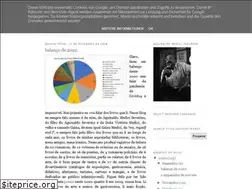 Sites similar to guinamedici.blogspot.com
