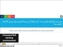 Sites similar to guinnessworldrecords.ae