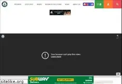 Sites similar to guinnessworldrecords.com