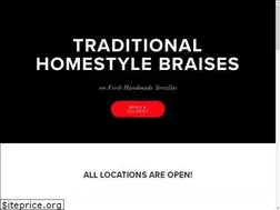 Sites similar to guisados.co