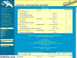 Sites similar to guitanic.de