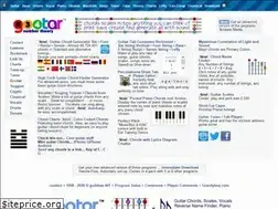 Sites similar to guitar.to
