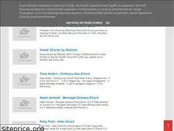 Sites similar to guitarchordsite.blogspot.com
