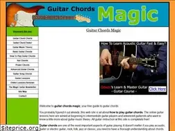 Sites similar to guitarchordsmagic.com