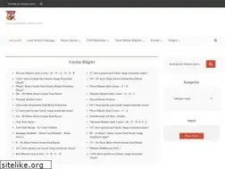 Sites similar to guitarchordstunayt.com