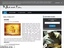 Sites similar to guitaristroom.blogspot.com