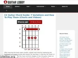 Sites similar to guitarlobby.com